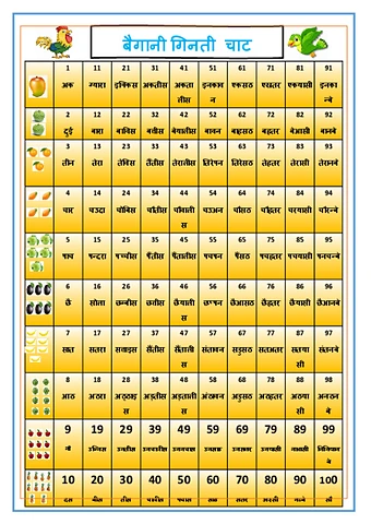 गिनतीss.pdf