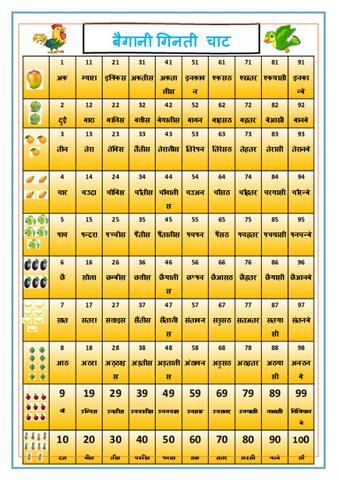 गिनतीss.pdf